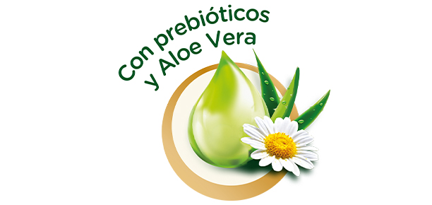 Prebióticos y Aloe Vera